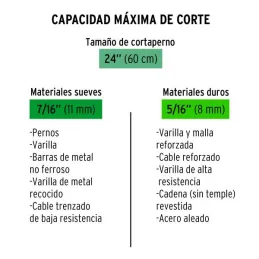 Cuchilla de Repuesto para Cizalla, REP-CP-24X 12839 Truper 36.440678 Cuchilla de Repuesto para Cizalla 24", Truper 12839

Cuchi