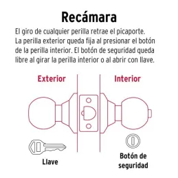  Cerraduras Pomo Oval Cromo Mate Dormitorio Hermex 43452 26.271186 Cerraduras Pomo Oval Cromo Mate Dormitorio Hermex 43452

Cerr