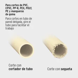  Cortador de tubo de Plastico 3/4" Resorte, Truper 12857 13.559322 Cortador de Tubo de Plastico Capacidad de Corte 3/4", Truper 