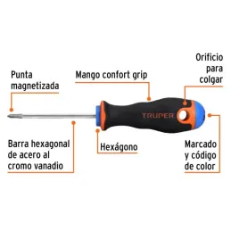  Desarmador Estrella Bhex 1/8" x2-1/2" ComfortGrip Truper 18547 2.966102 Desarmador Estrella Bhex 1/8" x2-1/2" ComfortGrip Trupe