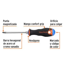  Desarmador Estrella 1/4" x4" N2 ComfortGrip Truper 14076 5.084746 Desarmador Estrella 1/4" x4" N2 ComfortGrip Truper 14076

Bar