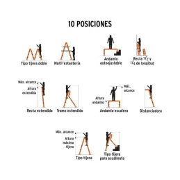  Escaleras Multiposicion 8 Peldaños T1 Max3.6m P10.4kg Aluminio, Truper 101905 277.118644 Escaleras Multiposicion 8 Peldaños T1 