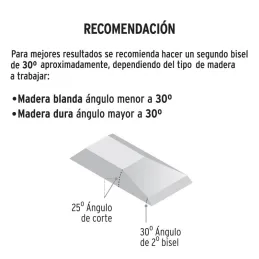  Formones 1", en acero al cromo vanadio, Mango Ergonomico Confort Grip, FT-1 14633 Truper 11.694915 Formones 1", en acero al cro