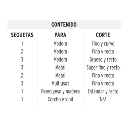 Juego de 16 Seguetas, Zanco T, para cortes en metales plastico y aluminio, JSCA-16-T 16705 Truper - Truper 2