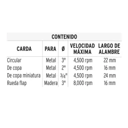 Juego de Escobillas, Cardas 4 Piezas, JCA-4P 11577 Truper - Truper 3
