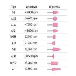 Juego de Piedras 10 Puntas montadas Uso General, Zanco 1/4" Grano 60, Oxido de Aluminio, JPM-10 12445 Truper - Truper 2