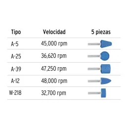 Juego de Piedras 5 Puntas montadas Alto Rendimiento, Zanco 1/4" Grano 60, Oxido de Aluminio, JPM-5X 12444 Truper - Truper 2