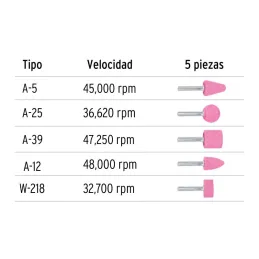 Juego de Piedras 5 Puntas montadas Uso General, Zanco 1/4" Grano 60, Oxido de Aluminio, JPM-5 11680 Truper - Truper 2