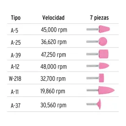 Juego de Piedras 7 Puntas montadas Uso General, Zanco 1/4" Grano 60, Oxido de Aluminio, JPM-7 12446 Truper - Truper 2