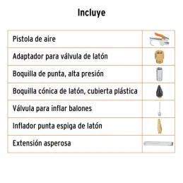 Juego de pistola Sopleteadora con 2 Boquillas y 4 Accesorios, Diseño Compacto, 1/4 NPT, JAN-7 19078 Truper - Truper 2