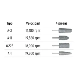 Juegos de 4 piedras montadas Z1/4" para AceroInoxidable Truper 102631 - Truper 2