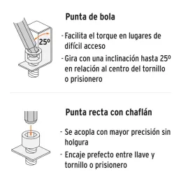 Juegos de 7 Llaves Allen MM Largas Punta de Bola Truper 15548 - Truper 4