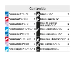 Juegos de Brocas y Puntas 100 Piezas CEstuche, Truper 100872 - Truper 4