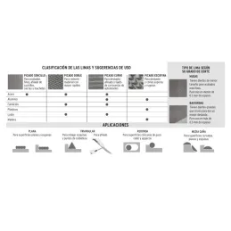 Limas Planas Bastardas 10" x1x5/16" MConfortGrip, Truper 11237 - Truper 4