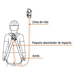 Linea de Vida con absorbedor de impacto, Amortigua el Impacto, MFA 408kg, con mecanismo de bloqueo, CAB-5430-18 14446 Truper - 3
