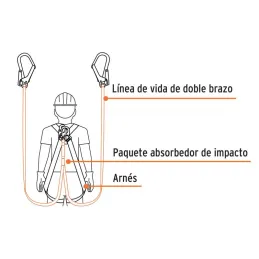 Linea de Vida con absorbedor de impacto, Doble Brazo, MFA 158kg, CAB-5432-18 14454 Truper - Truper 3