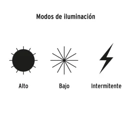 Linternas de Minero 800lm 200m 4PilasAA ABS Aluminio Truper 11853 - Truper 3