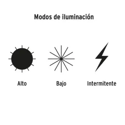 Linternas LED 235lm AltaPotencia 100m 5.5H 2PilasAA Aluminio Truper 18800 - Truper 2