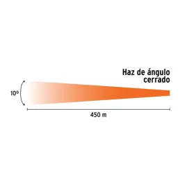 Linternas Led 900lm Recargables AltaPotencia 455m Lampara Truper 102404 - Truper 6